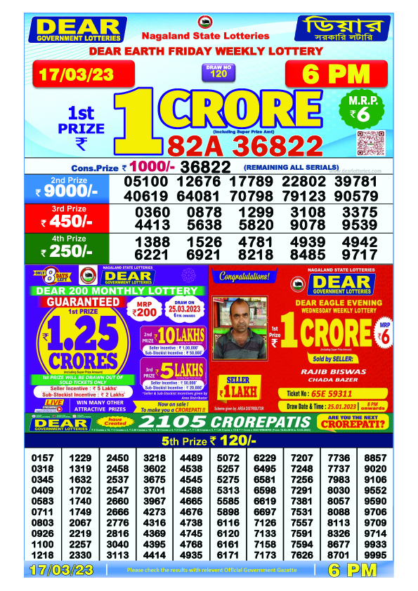 Dear Evening Lottery Sambad Result Today 17 March 6pm