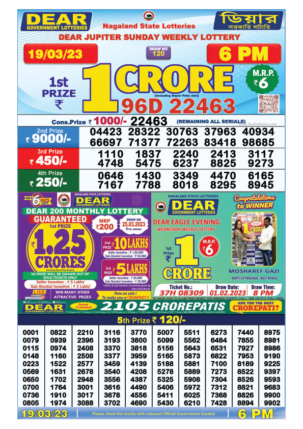 Dear Evening Lottery Sambad Result Today 18 March 6pm