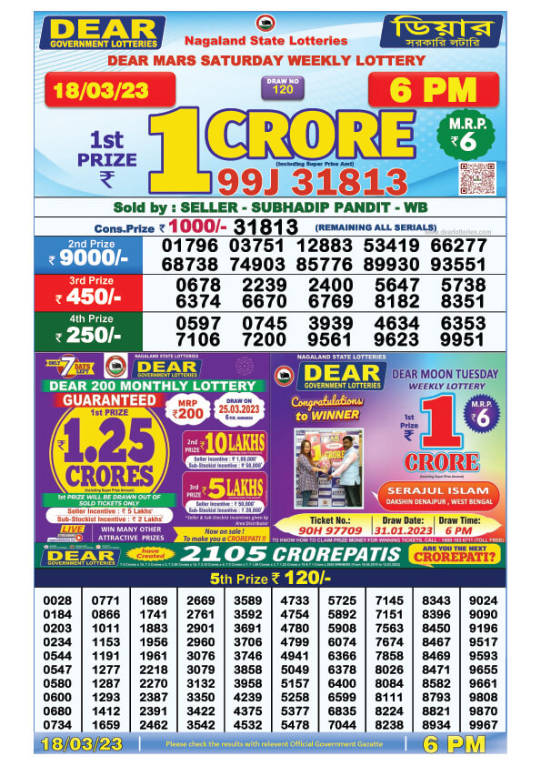 Dear Evening Lottery Sambad Result Today 18 March 6pm