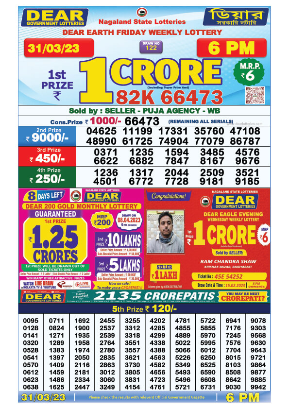 Dear Evening Lottery Sambad Result Today 31 March 6pm