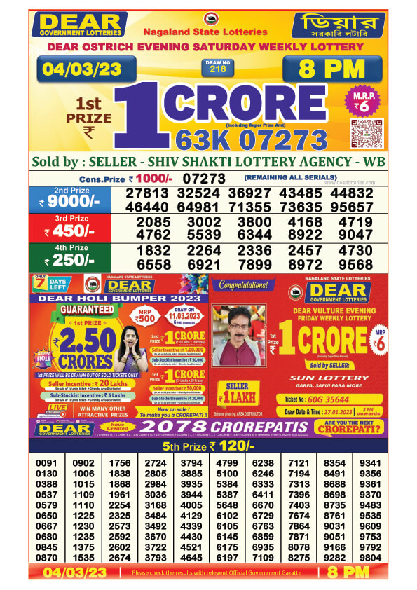 Dear Evening Lottery Sambad Result Today 4 March 8pm