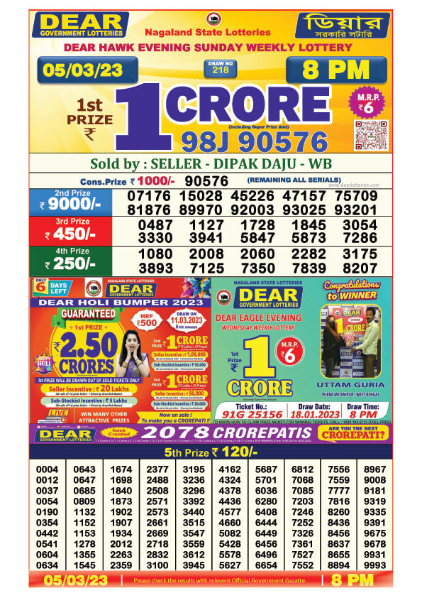 Dear Evening Lottery Sambad Result Today 5 March 8pm