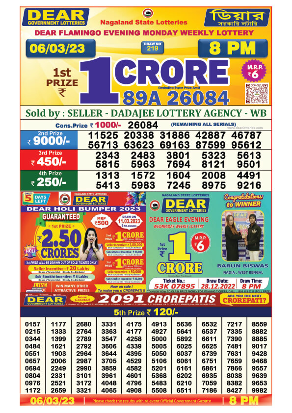 Dear Evening Lottery Sambad Result Today 6 March 8pm