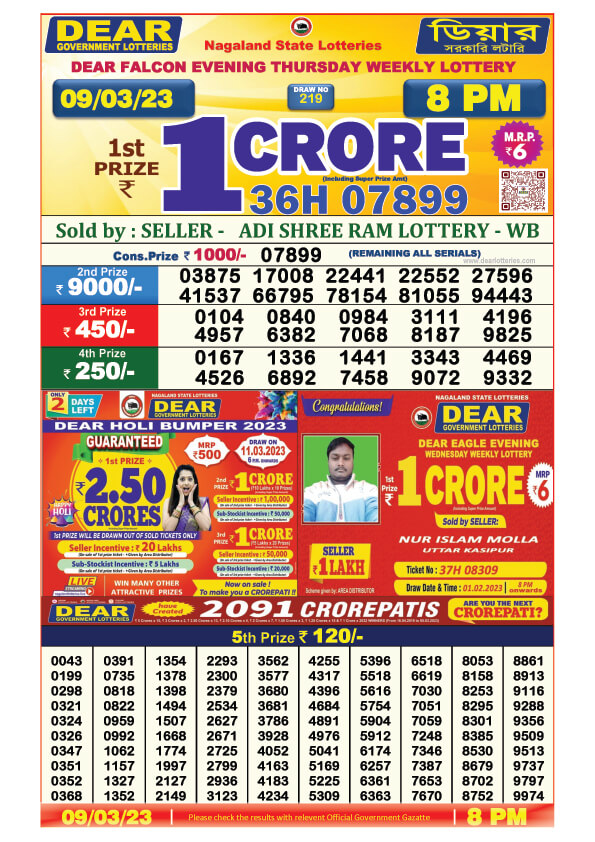 Dear Evening Lottery Sambad Result Today 9 March 8pm