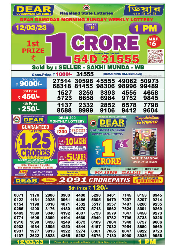 Dear Morning Lottery Sambad Result Today 12 March