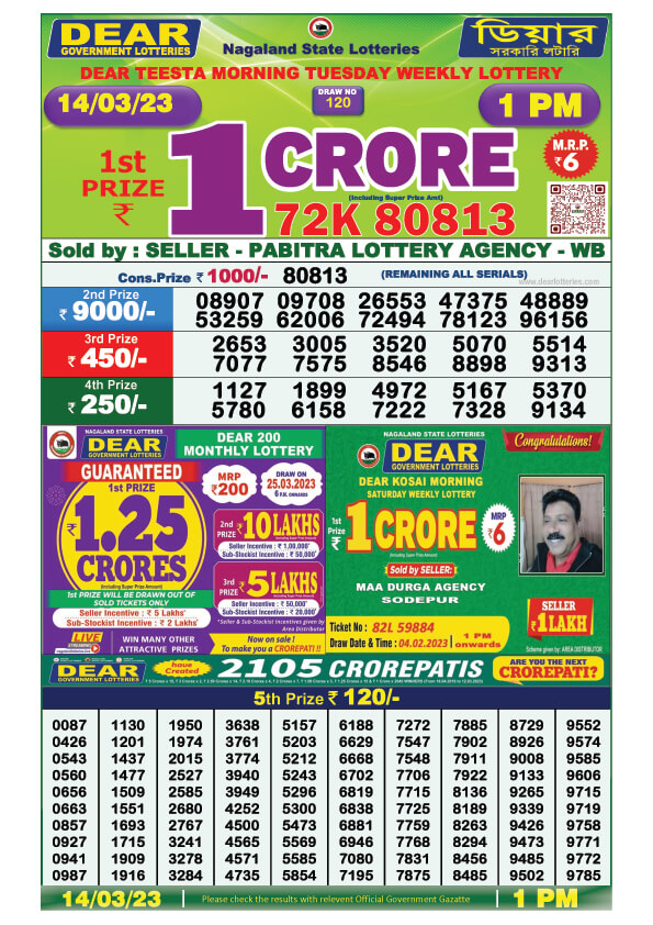 Dear Morning Lottery Sambad Result Today 14 March