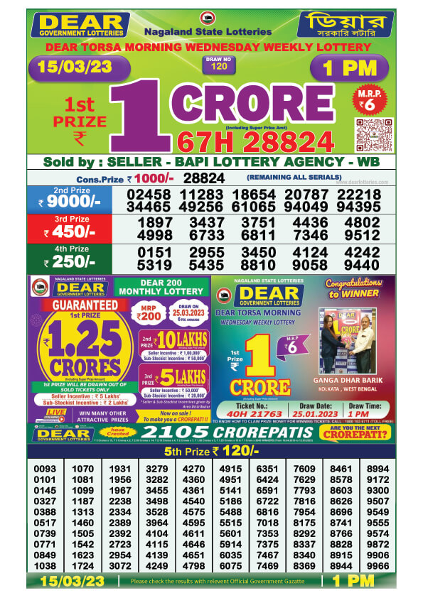 Dear Morning Lottery Sambad Result Today 15 March