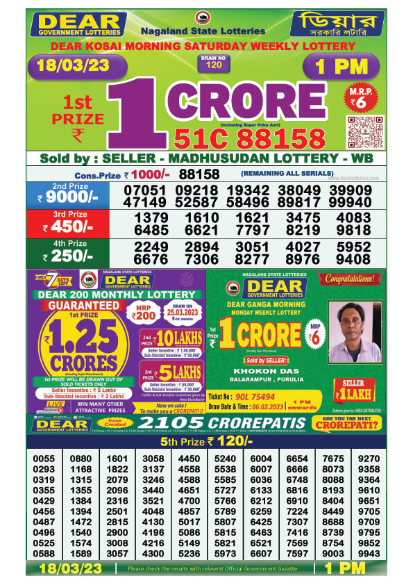 Dear Morning Lottery Sambad Result Today 18 March