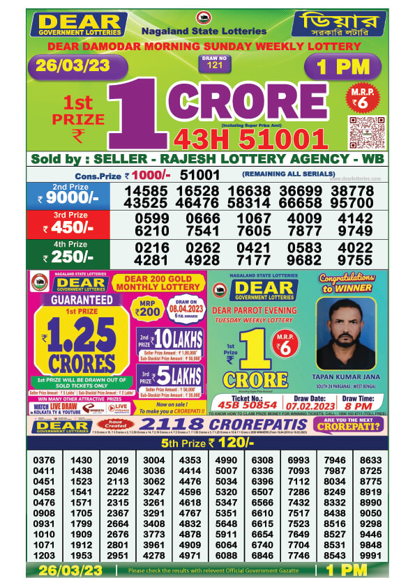 Photo of Dear Lottery Sambad Result 26.3.2023 1pm 6pm 8pm: ডিয়ার লটারি সংবাদ ২৬ তারিখের রেজাল্ট