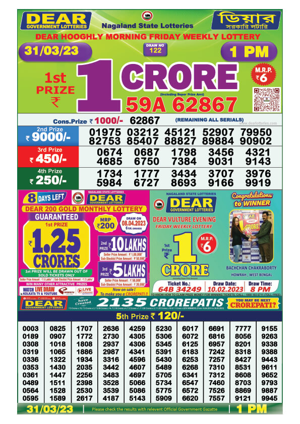Dear Morning Lottery Sambad Result Today 31 March
