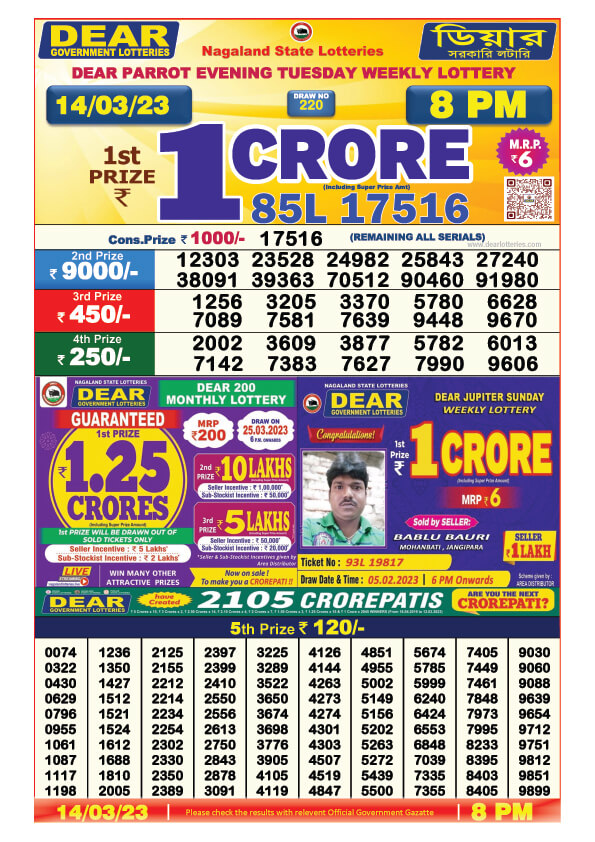 Dear Night Lottery Sambad Result Today 14 March 8pm