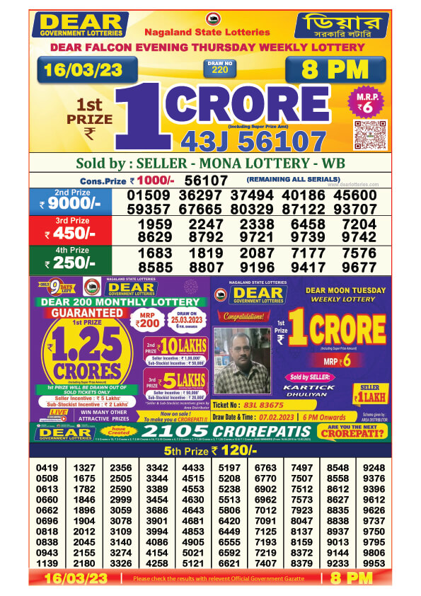 Dear Night Lottery Sambad Result Today 16 March 8pm