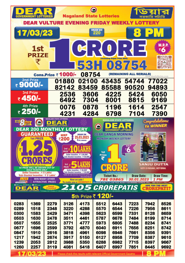 Dear Night Lottery Sambad Result Today 17 March 8pm