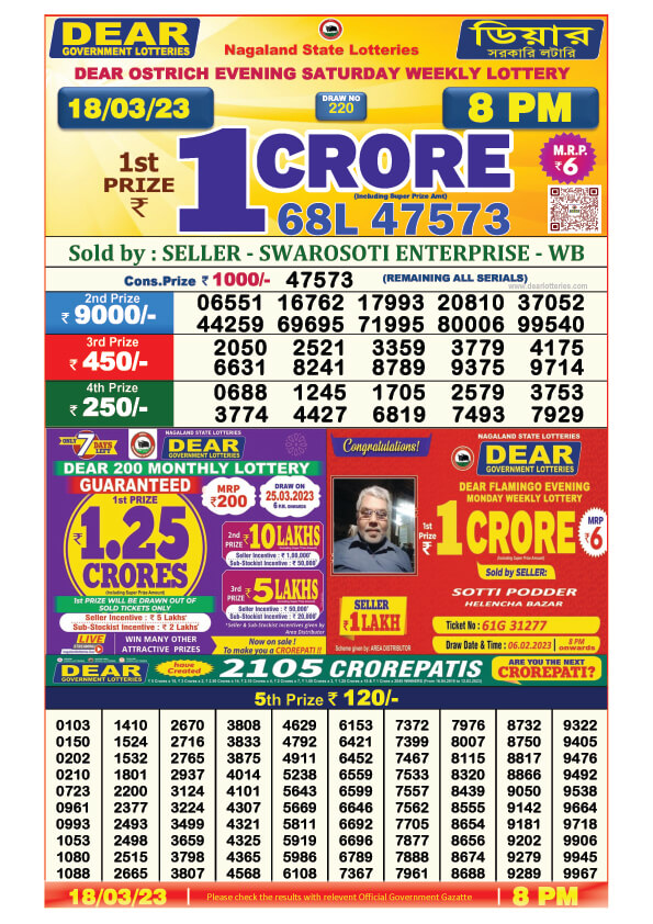 Dear Night Lottery Sambad Result Today 18 March 8pm