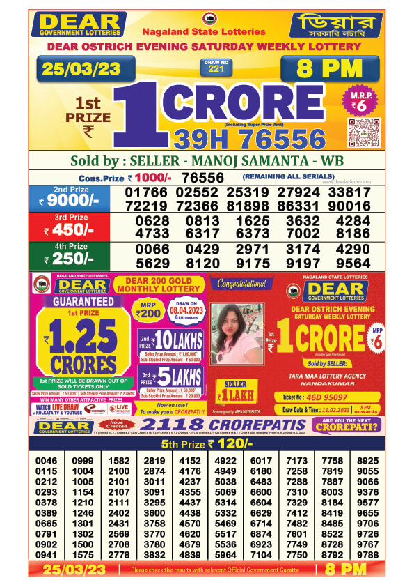 Dear Night Lottery Sambad Result Today 25 March 8pm