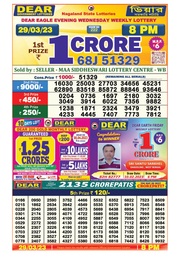 Dear Night Lottery Sambad Result Today 29 March 8pm