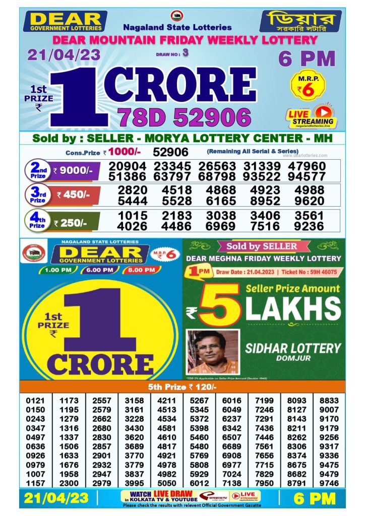 Dear Evening Lottery Sambad Result Today 21 April 6pm