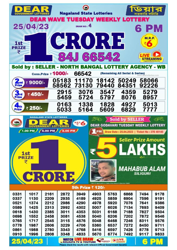 Dear Evening Lottery Sambad Result Today 25 April 6pm