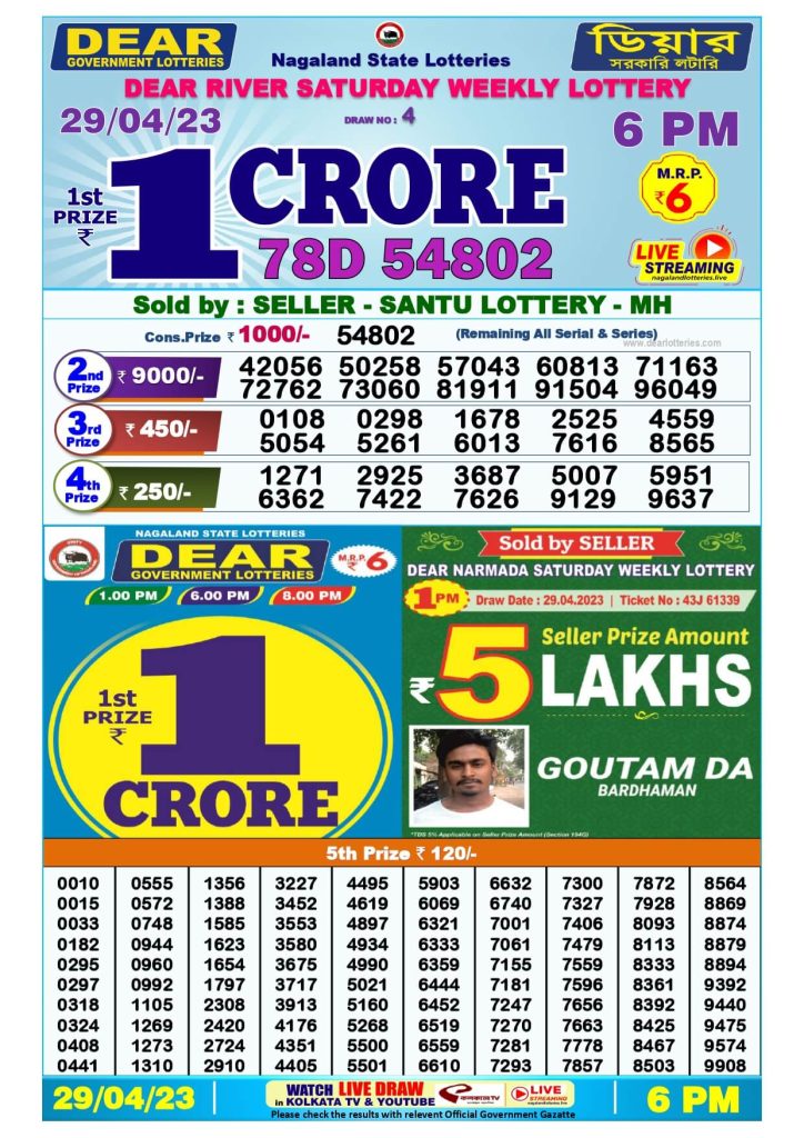 Dear Evening Lottery Sambad Result Today 29 April 6pm