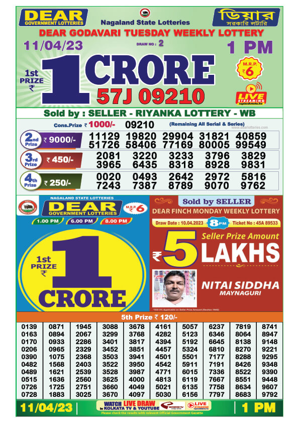 Dear Morning Lottery Sambad Result Today 11 April