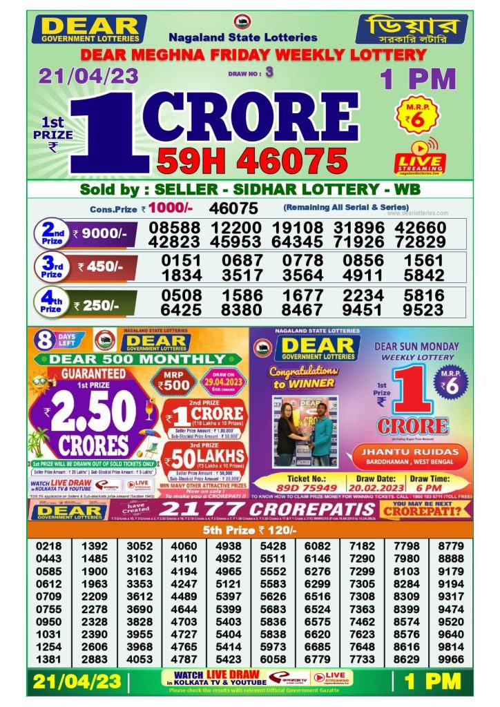 Dear Morning Lottery Sambad Result Today 21 April