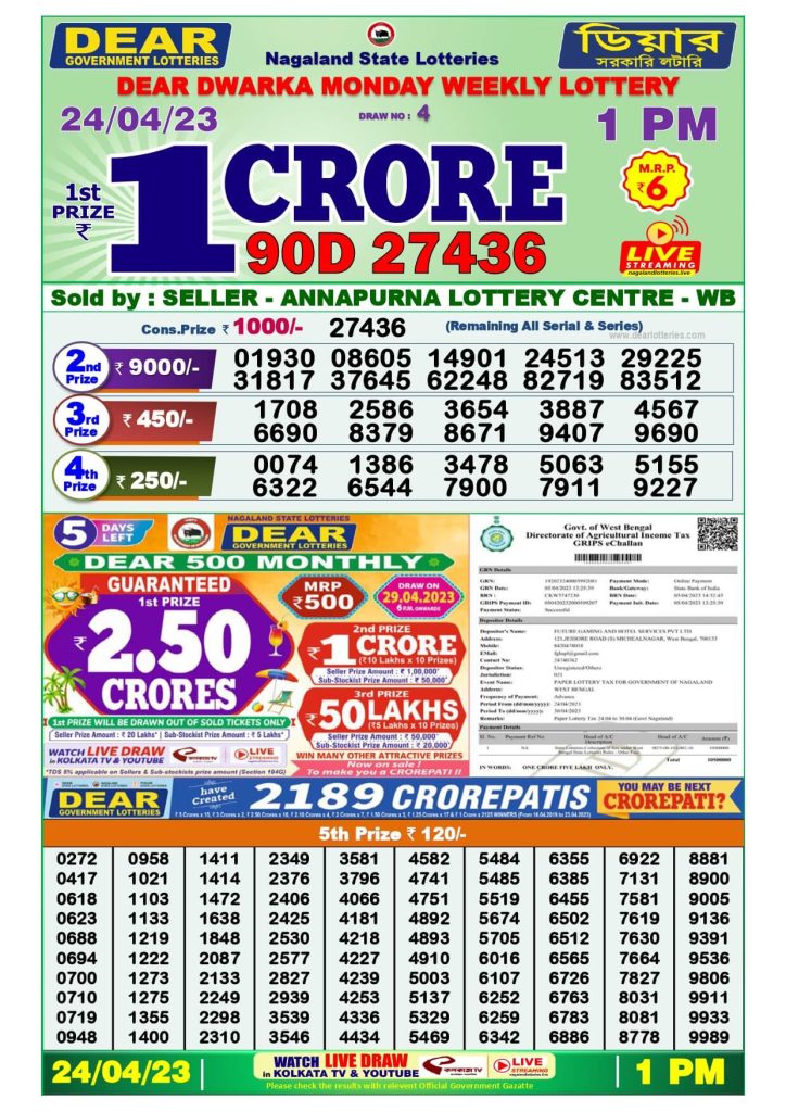 Dear Morning Lottery Sambad Result Today 24 April
