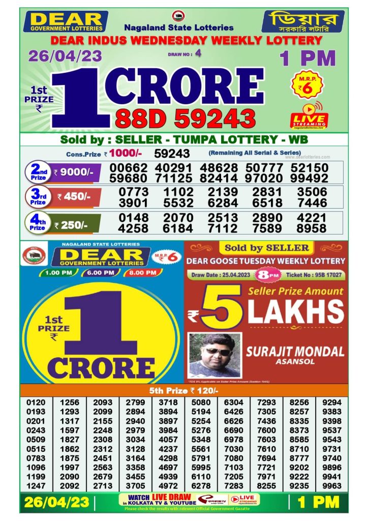 Dear Morning Lottery Sambad Result Today 26 April