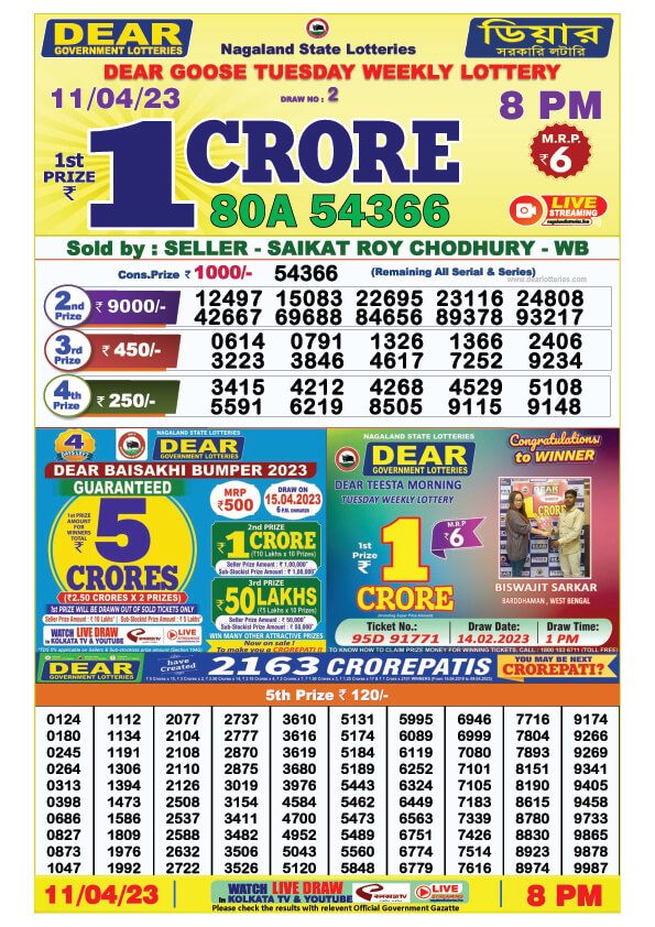 Dear Night Lottery Sambad Result Today 11 April 8pm