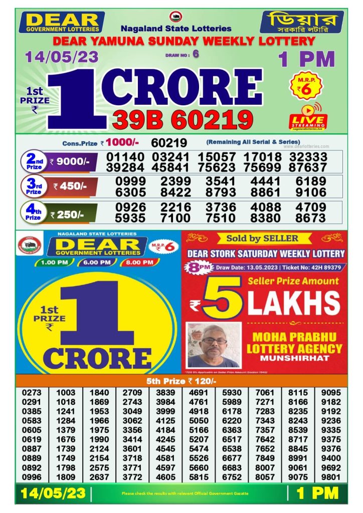 Dear Morning Lottery Sambad Result Today 14 May