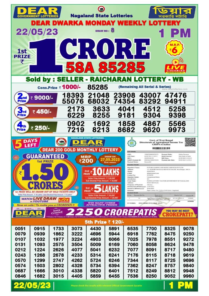 Dear Morning Lottery Sambad Result Today 22 May 2023
