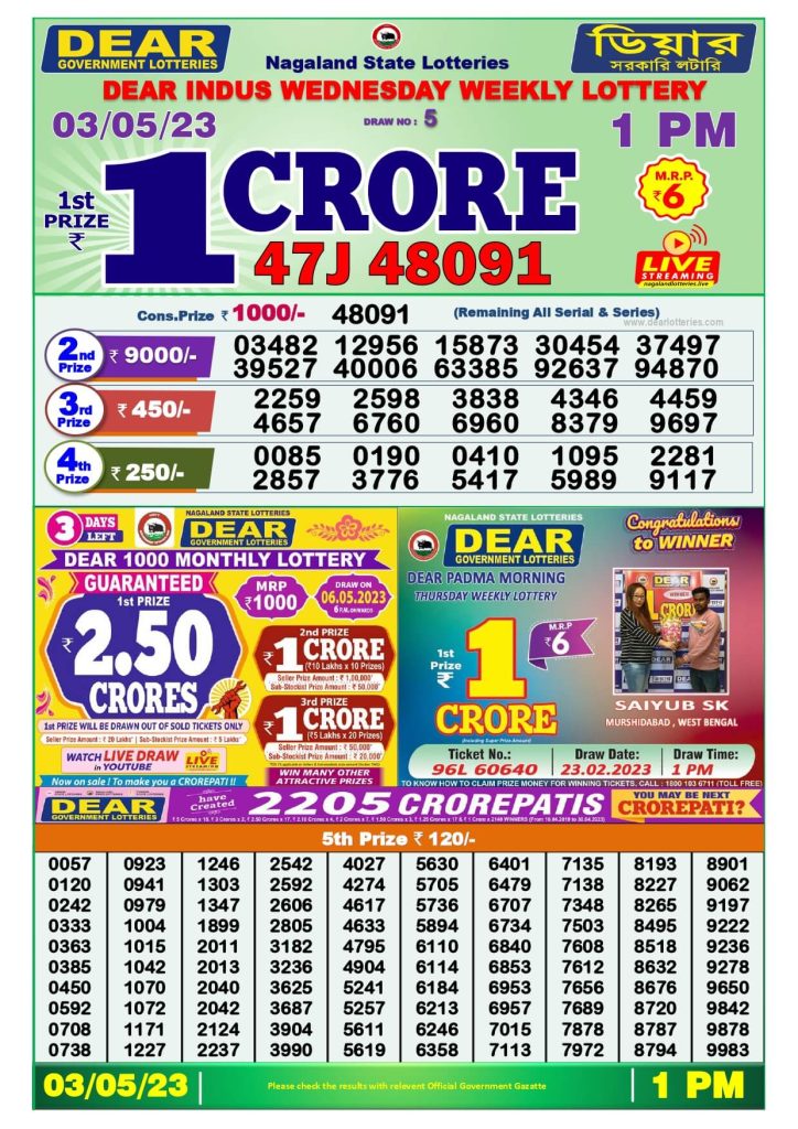 Dear Morning Lottery Sambad Result Today 3 May
