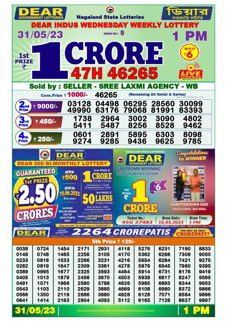 Dear Morning Lottery Sambad Result Today 31 May