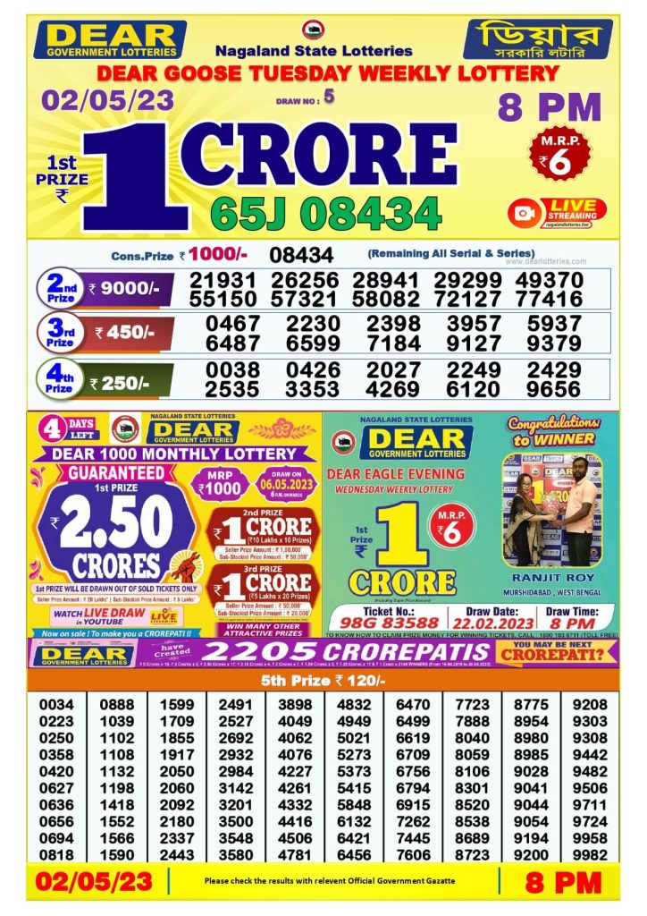 Dear Night Lottery Sambad Result Today 2 May 8pm