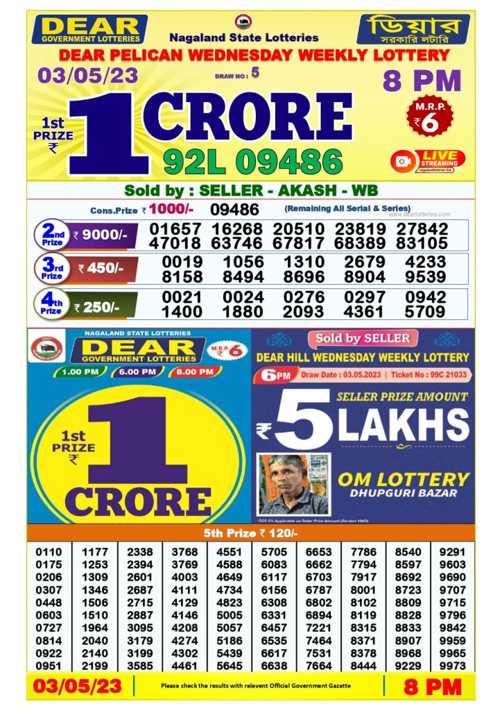 Dear Night Lottery Sambad Result Today 3 May 8pm