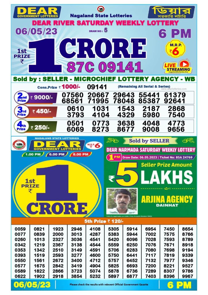 LIVE Dear Evening Lottery Sambad Result Today 6 May 6pm