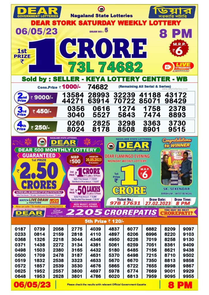 LIVE Dear Night Lottery Sambad Result Today 6 May 8pm