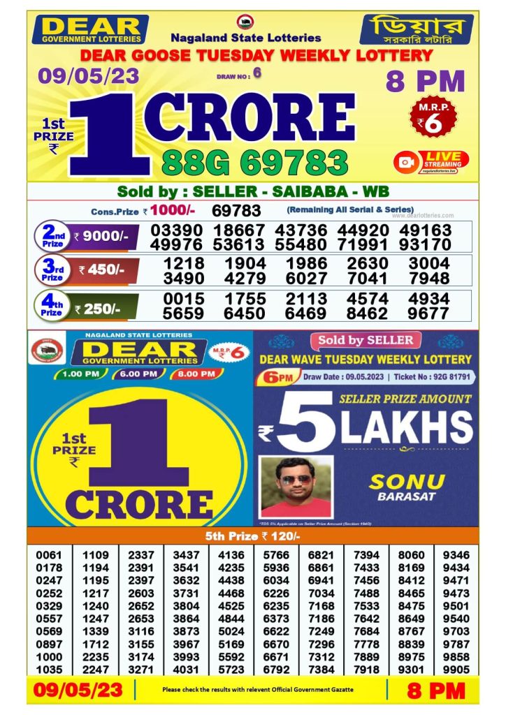 LIVE Dear Night Lottery Sambad Result Today 9 May 8pm