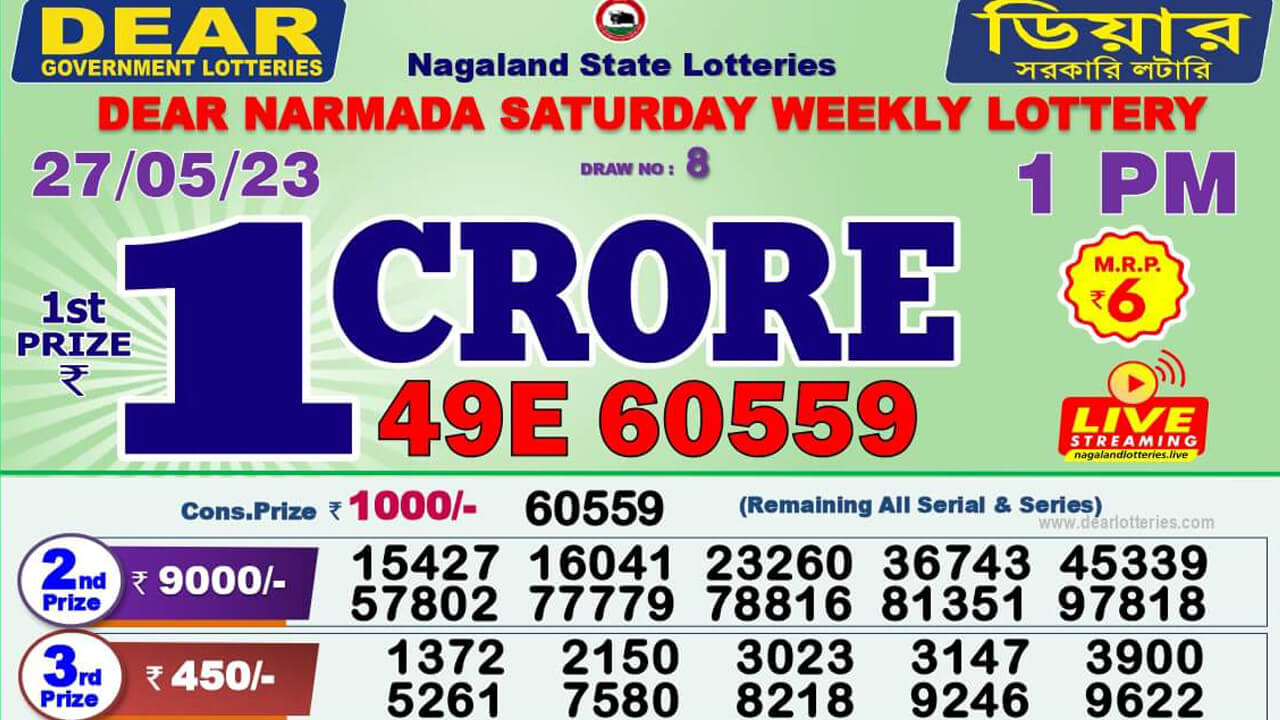 Dear Lottery Sambad Result Today 1pm 6pm 8pm: 27 তারিখের ডিয়ার লটারি সংবাদ রেজাল্ট দেখুন