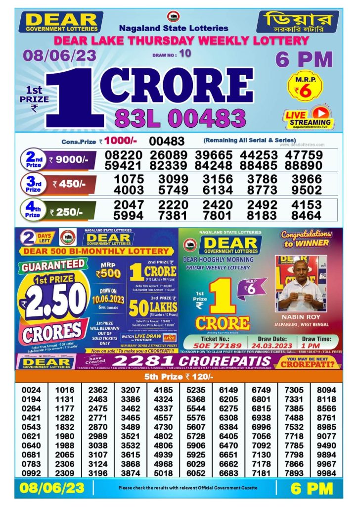 Dear Evening Lottery Sambad Result Today 8 June 6pm