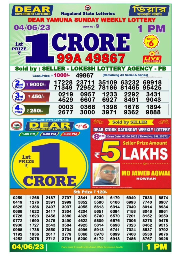 Dear Morning Lottery Sambad Result Today 4 June