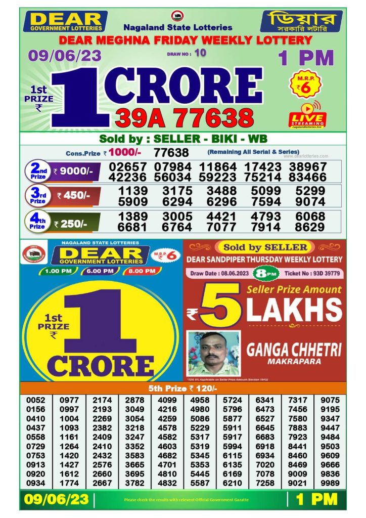 Dear Morning Lottery Sambad Result Today 9 June