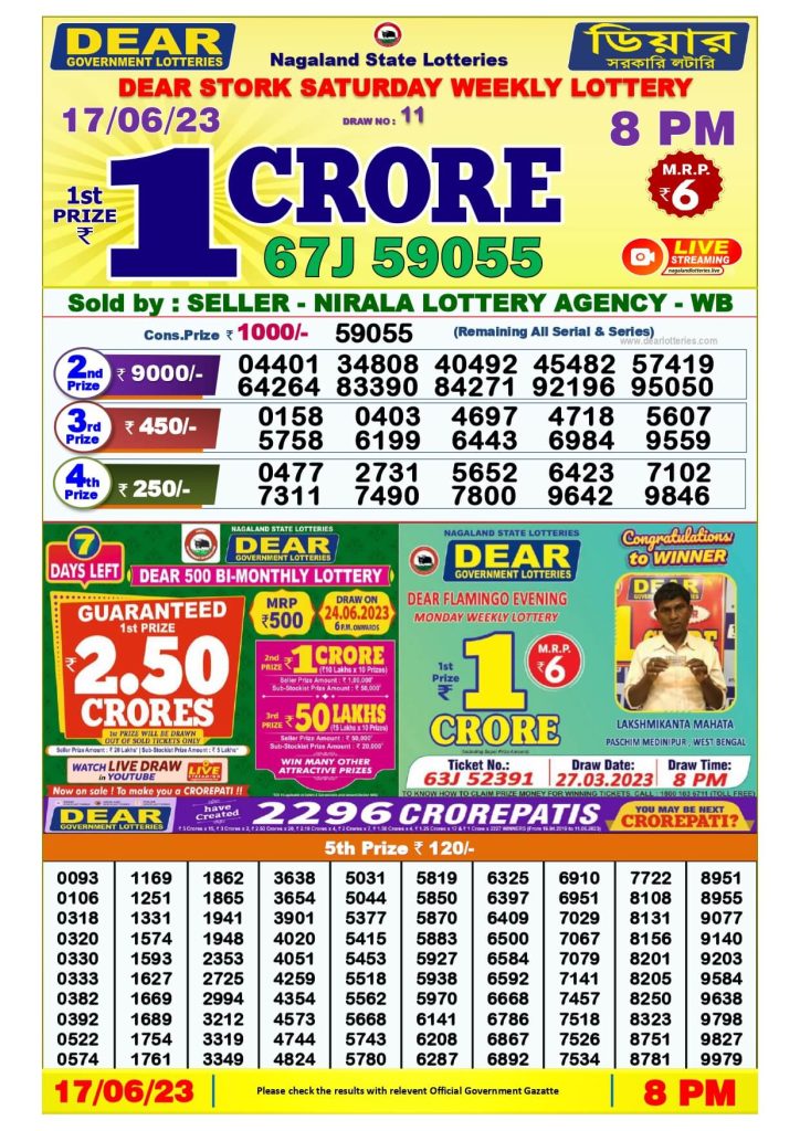 Dear Night Lottery Sambad Result Today 17 June 8pm