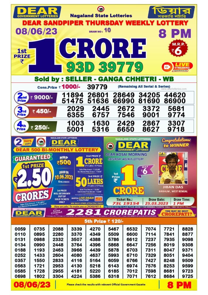 Dear Night Lottery Sambad Result Today 8 June 8pm