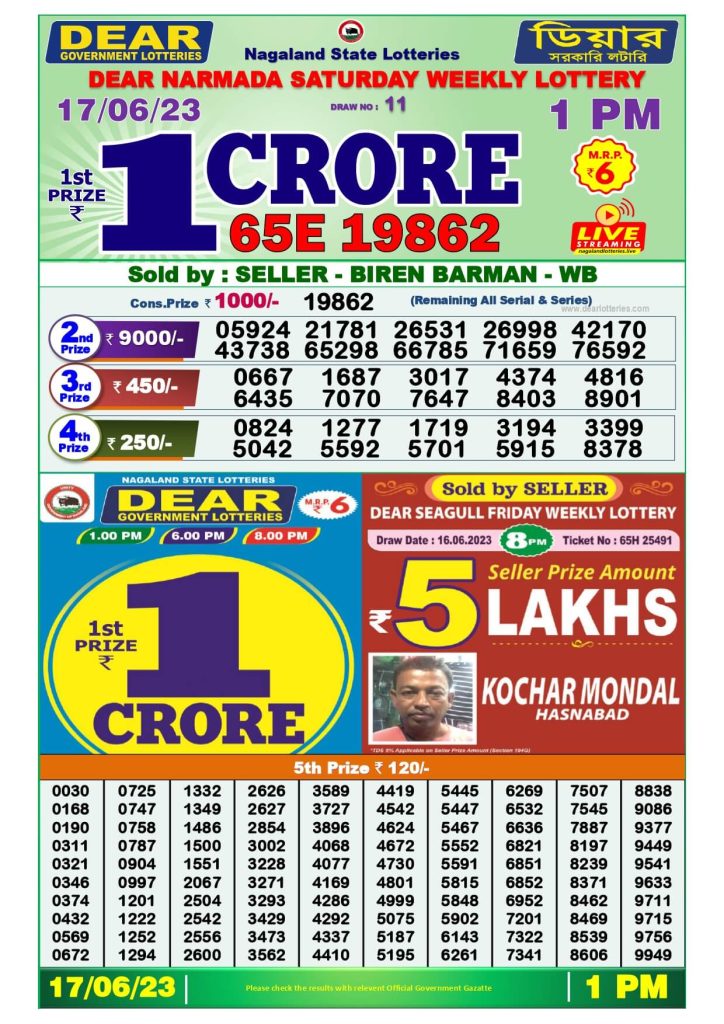 Lottery Sambad Result Live Updates 17 June Dear Lottery Saturday 1 PM Lucky Draw Complete Winners List