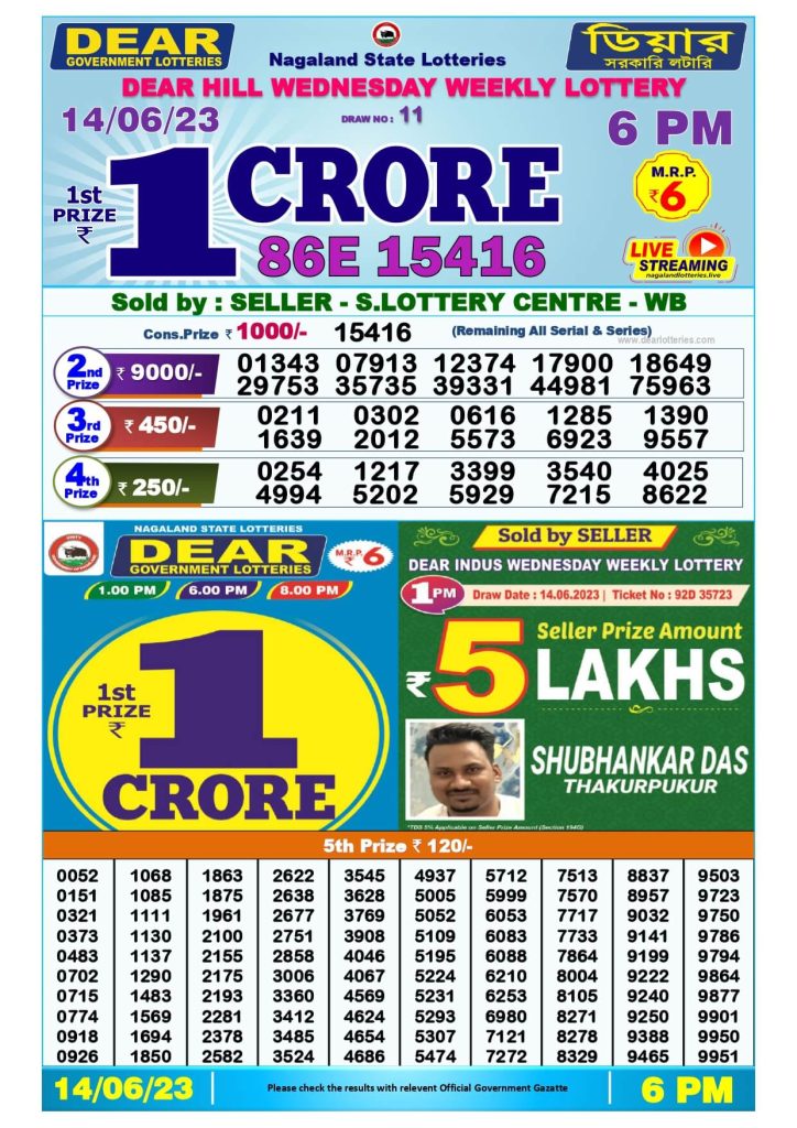 Lottery Sambad Result Today Dear Evening 6 PM 14.6.2023