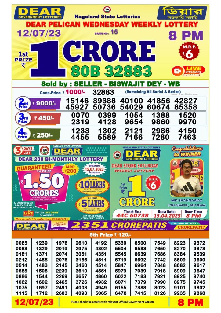Dear Lottery Sambad Result Today 12 July Night 8PM Live Winners List