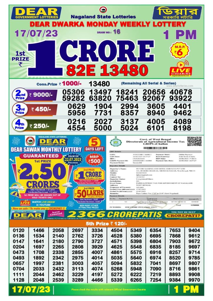 Dear Lottery Sambad Result Today 17 July Morning 1PM Live Winners List