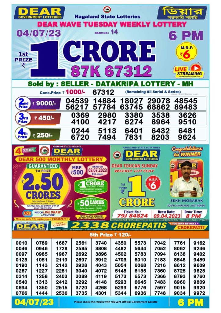 Dear Lottery Sambad Result Today 4 July Evening 6PM Live Winners List