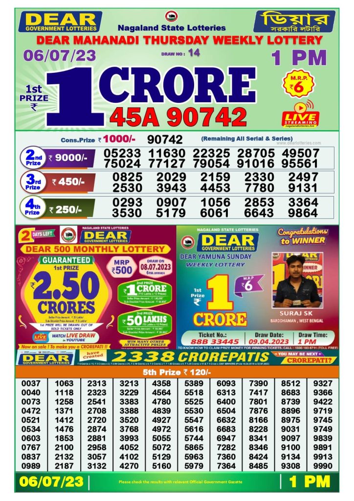 https://techgup.com/tech-news/dear-lottery-sambad-result-today-6-7-2023-1-pm-6-pm-8-pm-nagaland-state-lottery-dhankesari-kerala-lottery-live-winner-list/