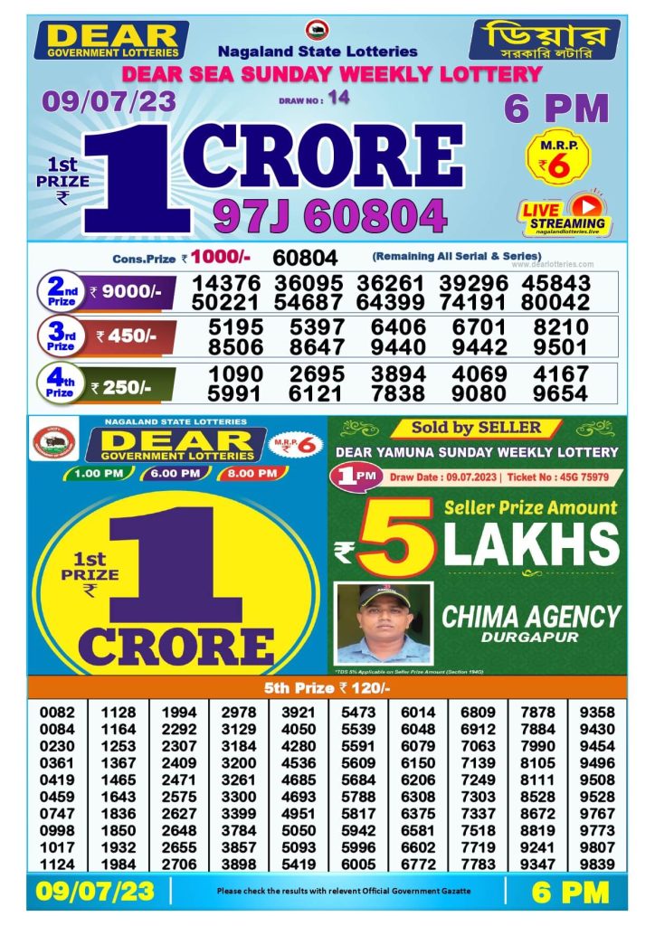 Dear Lottery Sambad Result Today 9 July Evening 6PM Live Winners List